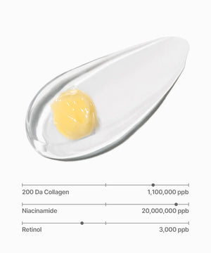 Deep Collagen Retinol