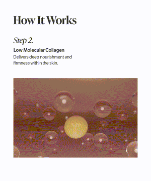 Deep Collagen Retinol