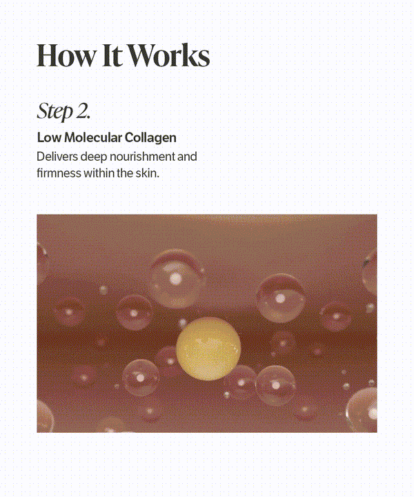 Deep Collagen Retinol